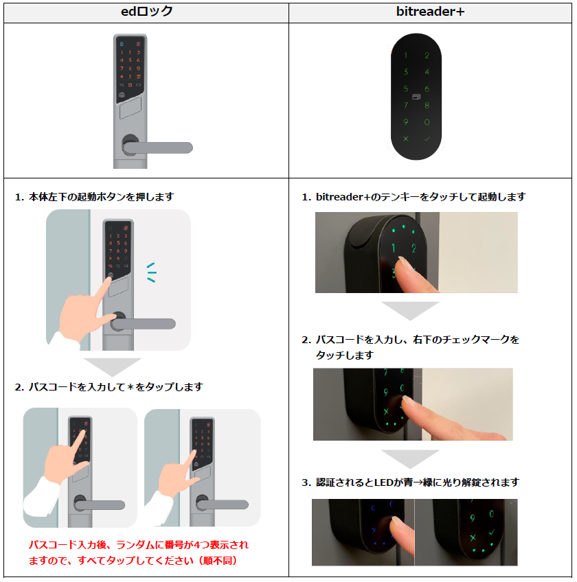 スマートロックでパスコードでの解錠方法を教えてください –  よくあるご質問を検索｜賃貸のレオパレス21｜賃貸アパートやマンスリーマンション、一人暮らしの物件情報